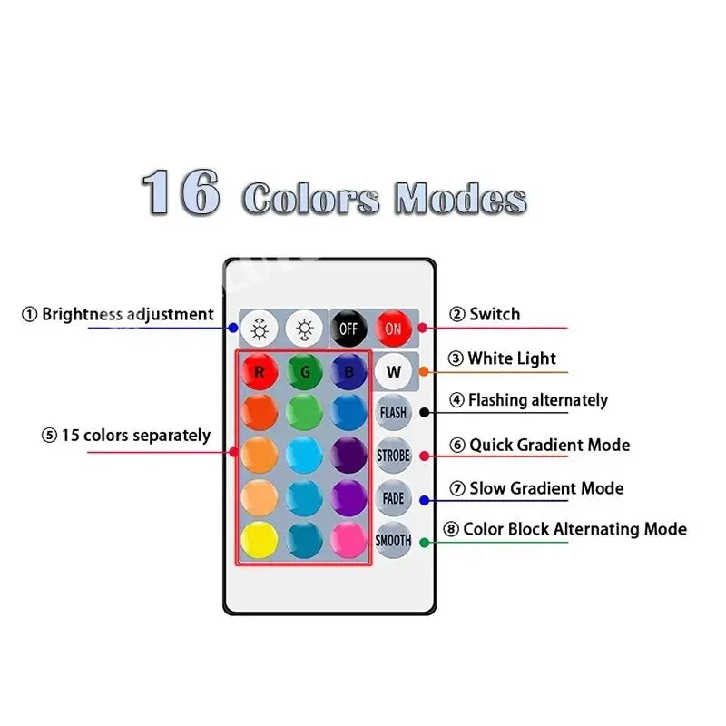 16 Color LED Multicolor Smart Light Bulb E27 220V Household Lighting Dimmable 24 Key Remote Control