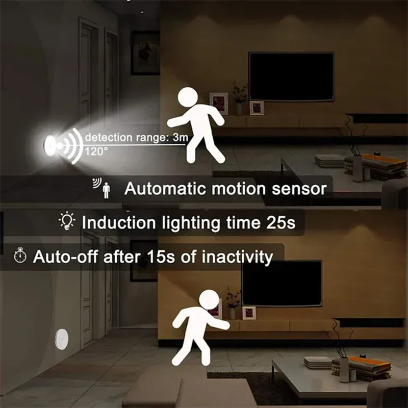 Super Cheese PIR Motion Sensor LED Night Light USB Power