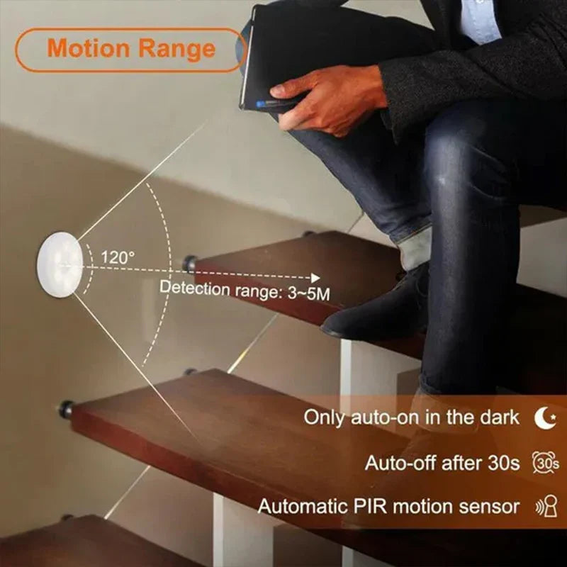 Super Cheese PIR Motion Sensor LED Night Light USB Power
